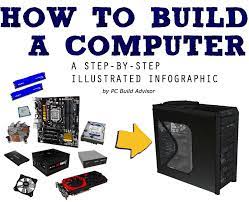 How to build computers